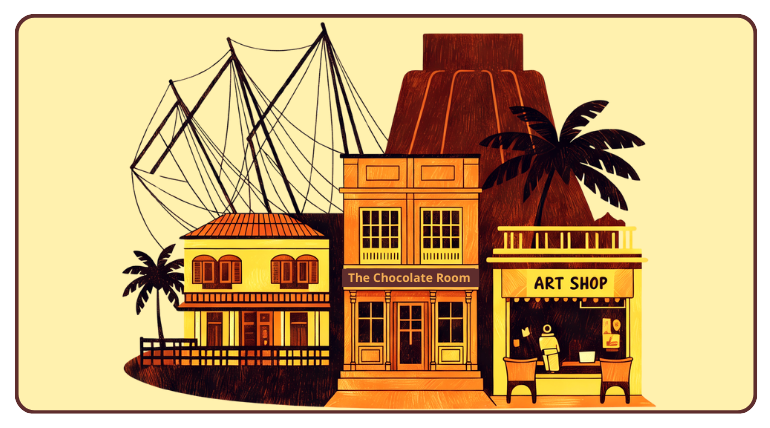 Coffee Shop Franchise in Kochi